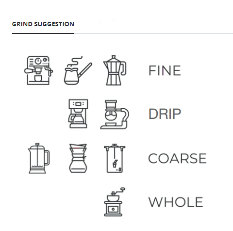 Brother & Sipster Best Sellers Sample Pack: 6Bean, Cowboy, Breakfast, Peru, Mexico, Bali