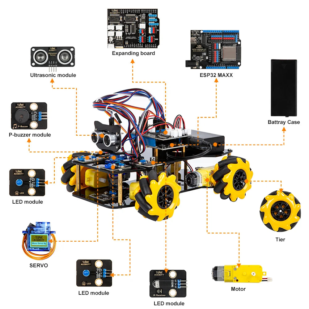 ESP32 Smart Robot Car Kit for Arduino & STEM