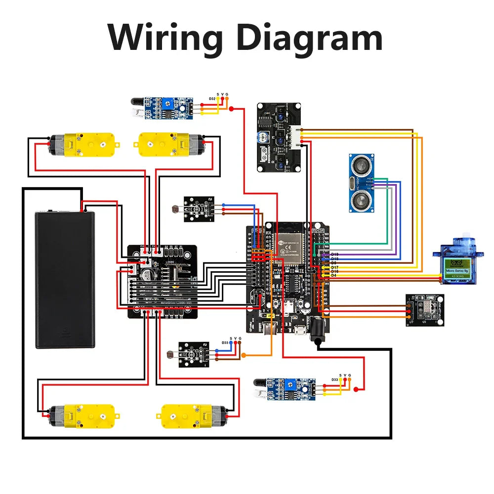 ESP32 Smart Robot Car Kit for Arduino & STEM